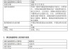 国海富兰克林基金董事长退休！公司总经理兼投资总监徐荔蓉近三年亏损16.83%，管理规模缩水60%