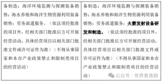 造火箭？山西“75后航天博士”重磅出手！