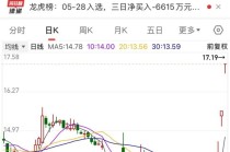 三天大涨29.35%！德邦股份澄清：暂未应用无人驾驶物流车