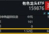 遇事不决举哑铃？双百亿银行ETF（512800）盘中涨近1.2%创阶段新高！