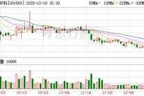 中集环科：2025年前三季度公司罐式集装箱营业收入131324.42万元