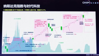 在这个大会现场，但斌用了一张图推演“100亿资产涨到13万亿”的过程