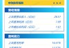 打新早报|估值大幅低于同业，天和磁材值得申购吗？