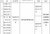 太保产险平罗支公司因跨区域经营保险业务被罚0.5万元