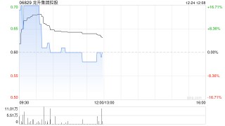龙昇集团控股根据供股发行及配发1.44亿股新股