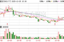 御银股份：公司不存在应披露而未披露事项