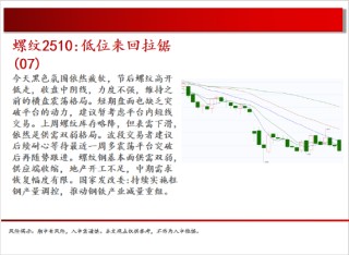 中天期货:原油承压回落 玻璃重心继续下行