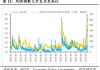 财信宏观：美对中贸易战的性质、影响、政策与资产配置（下篇）