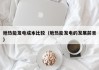 地热能发电成本比较（地热能发电的发展前景）