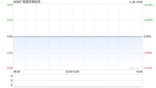 智富资源投资：白云获委任为高级顾问