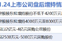 11月24日增减持汇总：中触媒等4股增持 中际旭创等16股减持（表）
