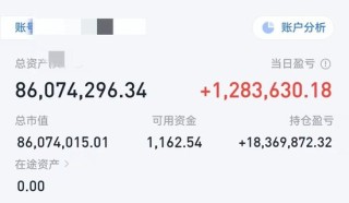 对话“炒股11年赚6000万”男子：曾连亏三年，不建议模仿