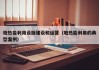 地热能利用设施建设和运营（地热能利用的典型案例）