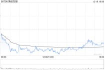 大和：重申腾讯控股“买入”评级 看好国际游戏拓展