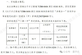 曝小米汽车6.3亿拿下北京亦庄新城三期地块！占地约727亩，出让总年限为50年，竞买保证金1.3亿