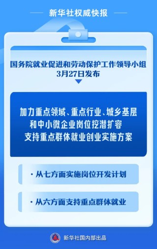 加力扩岗！国家出台方案支持重点群体就业