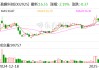 盈趣科技：3月27日将召开2025年第一次临时股东大会