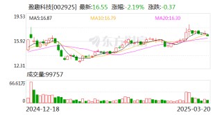 盈趣科技：3月27日将召开2025年第一次临时股东大会