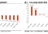 【光大金工】医药主题基金优势延续，股票ETF资金转为流入——基金市场与ESG产品周报20250603