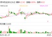 恩华药业参股公司江苏好欣晴拟境外上市