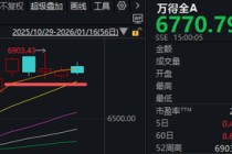 “大起”被防住后，下周A股怎么走？