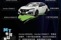 思域表现如何？与其他车型相比优势在哪？