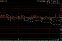 似曾相识？科技主线“换挡”，今天这个板块再度补位，能否持续？