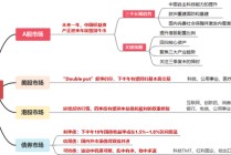 中信证券研究：2025下半年投资全景图