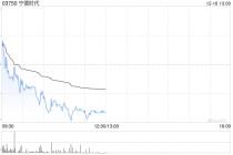 里昂：重申宁德时代“高度确信跑赢大市”评级 明年前景向好