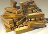 如何分析黄金市场的价格行情？这种价格行情如何影响投资机会把握？