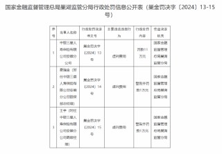 中银三星人寿安徽分公司被罚11万元：因虚列费用