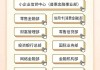面向2026届毕业生，多家银行开启暑期实习！
