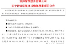 1.42亿元！志邦家居胜诉
