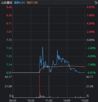 以伊“正式停火”，很可能是A股新一轮博弈的开始
