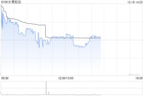 花旗：降普拉达目标价至52港元 维持“中性”评级