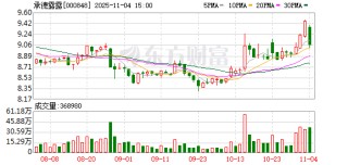承德露露已回购2580万股 金额2.35亿元