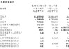 宝胜、滔搏两大体育零售巨头面临“闭店潮”