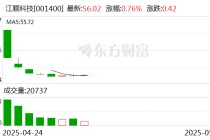 江顺科技：公司主要产品精密机械零部件下游主要应用于轨道交通、新能源风电及工程机械等行业