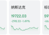 美股市场突然遭遇猛烈抛售 分析人士：美债给的压力