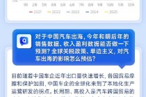 一图看懂 | 港股汽车50ETF（认购代码：520783）热问快答