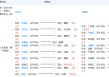 宗馥莉，正式接班娃哈哈！