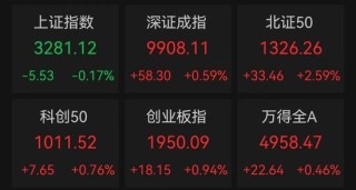 大爆发！多股涨停