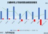 力盛体育背后的“资本盛宴”：变更回购股份用途拟实施股权激励 实控人之子年仅31岁即出任总经理