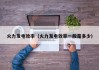 火力发电效率（火力发电效率一般是多少）