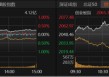 A股指数温和上扬，个股却下跌居多，后市何去何从？