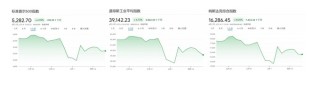 砸商人饭碗、乱农民生计……“美国反对美国”情景再现