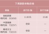 明天，光伏逆变器领先供应商来了