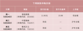 明天，光伏逆变器领先供应商来了