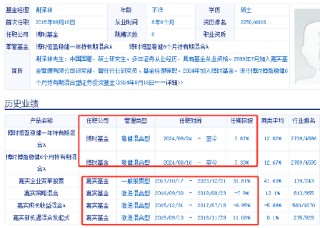 云南白药、长江电力等71家上市公司公告闹乌龙？谢泽林年初已从嘉实基金离职，却仍出现在96份机构调研公告中