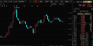 新纪录，832982，北交所首只500元+！业绩连增股揭秘